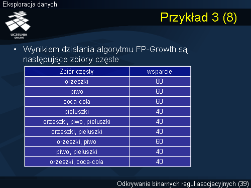 Przykład 3 (8)