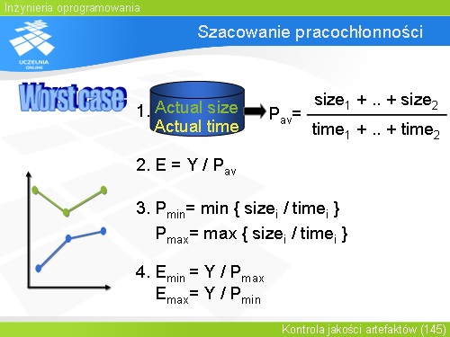 Szacowanie pracochłonności(9)