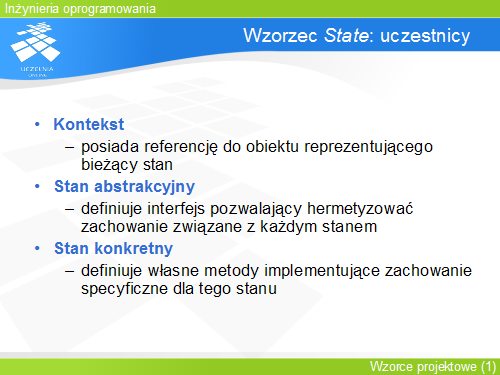 Wzorzec State: uczestnicy
