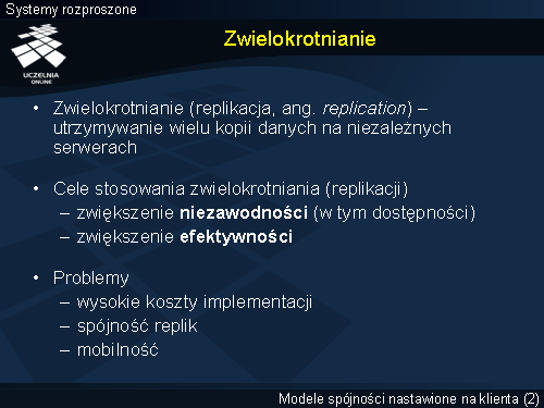 Zwielokrotnianie