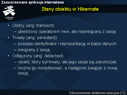Stany obiektu w Hibernate