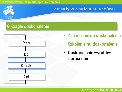 Zasady zarządzania jakością(32)