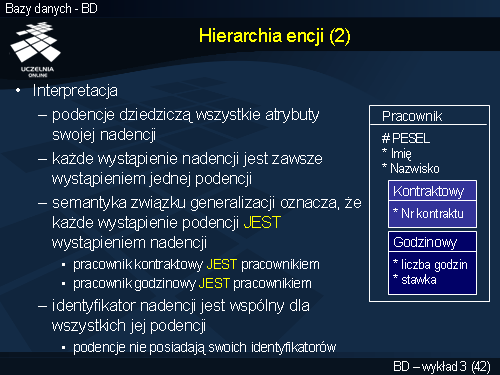 Hierarchia encji (2)