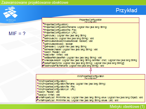 Przykład