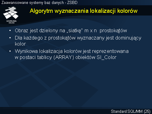 Algorytm wyznaczania lokalizacji kolorów