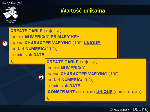 Wartość unikalna