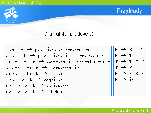 Przykłady