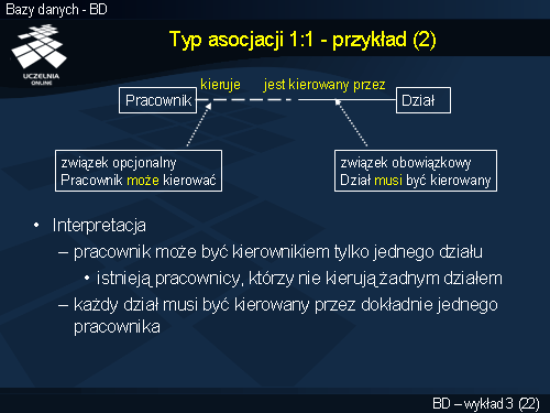 Typ asocjacji 1:1 - przykład (2)