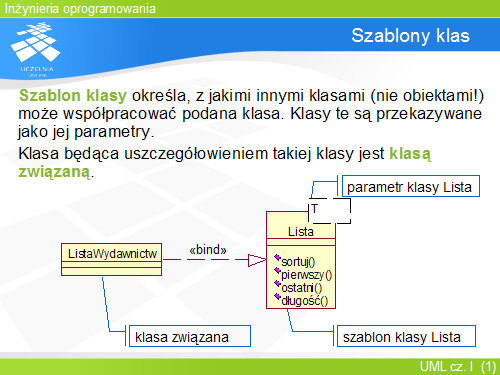 Szablony klas