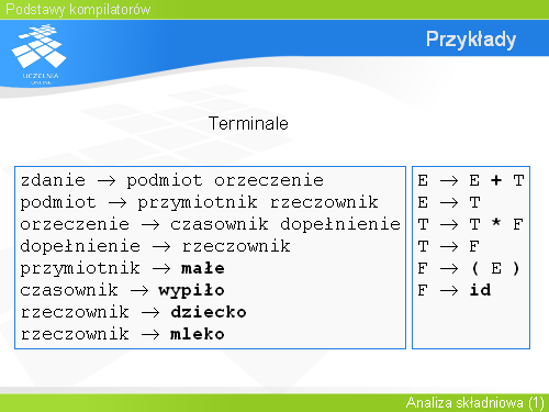 Przykłady(2)