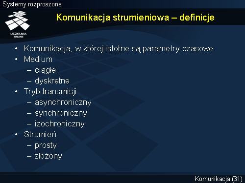 Komunikacja strumieniowa – definicje