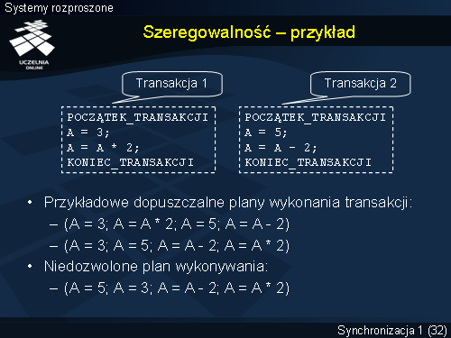Szeregowalność – przykład