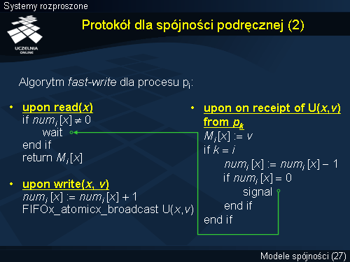 Protokół dla spójności podręcznej (2)