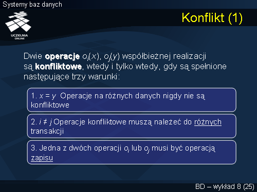 Konflikt (1)