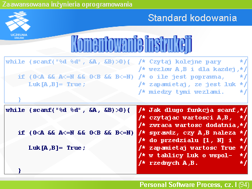 Standard kodowania(5)
