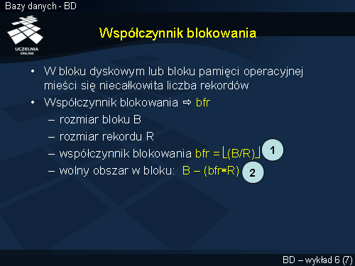 Współczynnik blokowania