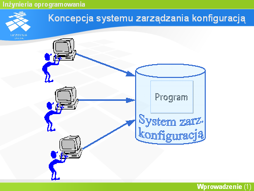 Koncepcja systemu zarządzania konfiguracją(1)