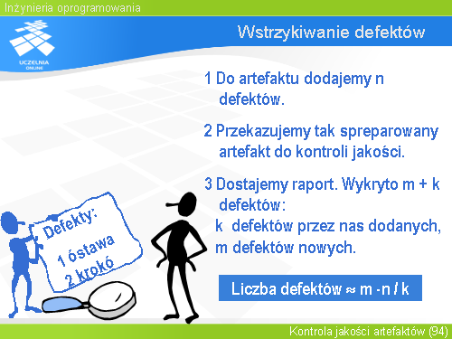 Wstrzykiwanie defektów