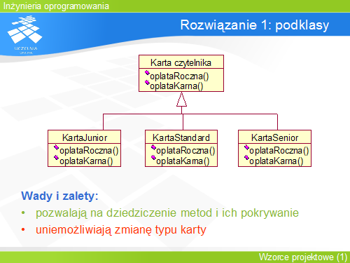 Rozwiązanie 1: podklasy