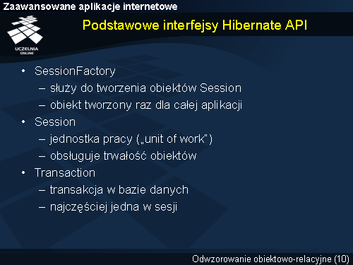 Podstawowe interfejsy Hibernate API