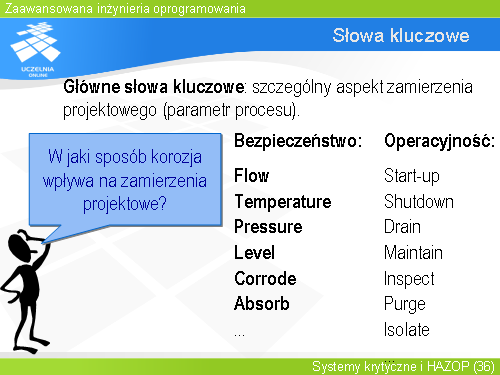 Słowa kluczowe(1)
