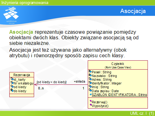 Asocjacja