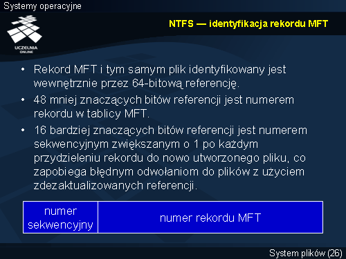 NTFS — identyfikacja rekordu MFT