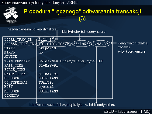 Procedura "ręcznego" odtwarzania transakcji (3)