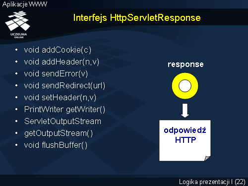 Interfejs HttpServletResponse