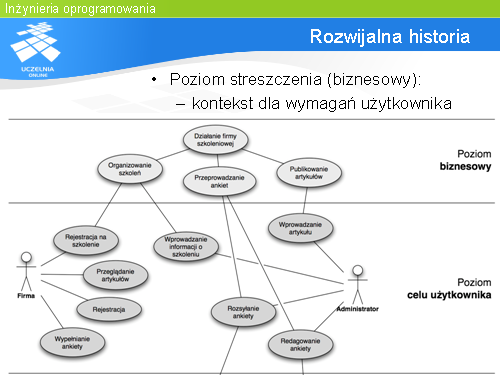Rozwijalna historia(2)