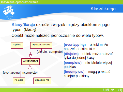 Klasyfikacja