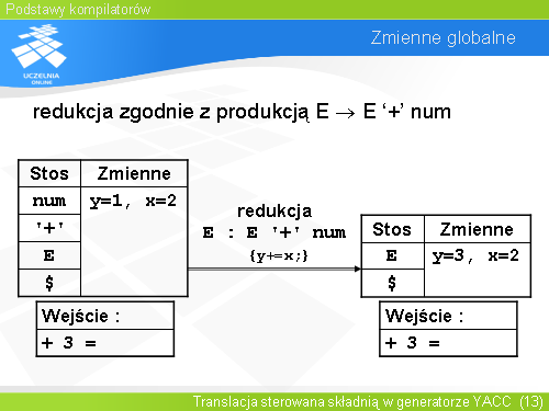 Zmienne globalne(8)