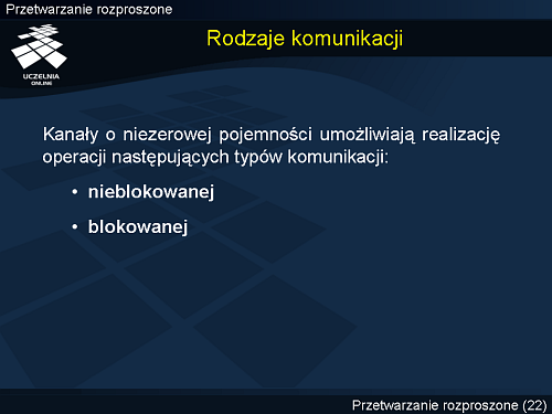Rodzaje komunikacji
