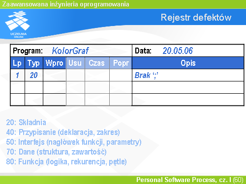 Rejestr defektów(2)