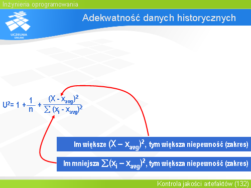 Adekwatność danych historycznych(4)