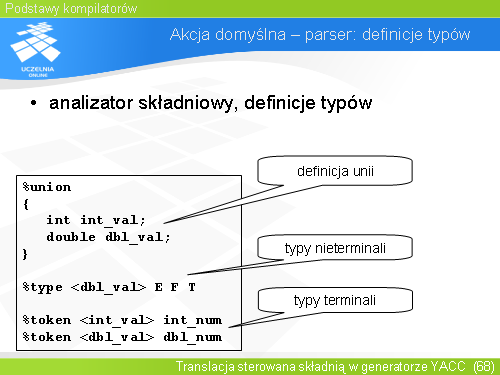 Akcja domyślna – parser: definicje typów