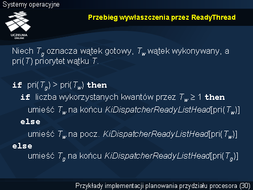 Przebieg wywłaszczenia przez ReadyThread
