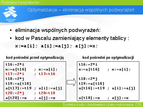 Optymalizacje – eliminacja wspólnych podwyrażeń