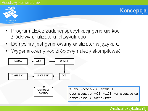 Koncepcja