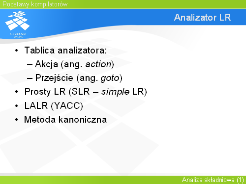Analizator LR(1)