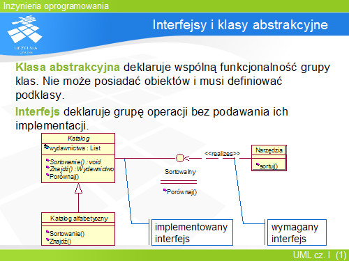 Interfejsy i klasy abstrakcyjne