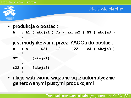 Akcje wielokrotne(1)