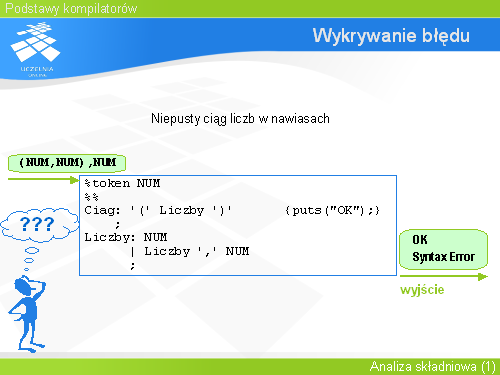 Wykrywanie błędu(1)