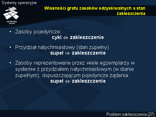 Własności grafu zasobów odzyskiwalnych a stan zakleszczenia