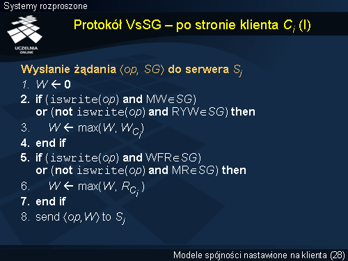 Protokół VsSG – po stronie klienta Ci (I)