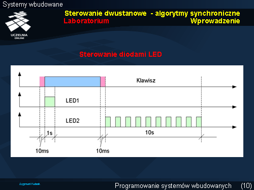 Sterowanie dwustanowe - algorytmy synchroniczne Laboratorium Wprowadzenie