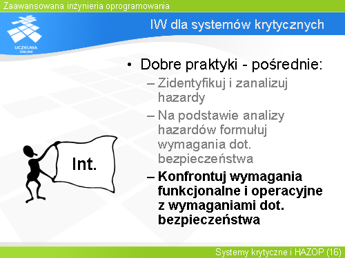 IW dla systemów krytycznych