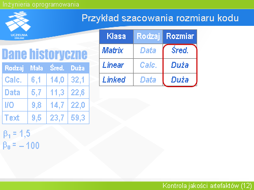 Przykład szacowania rozmiaru kodu