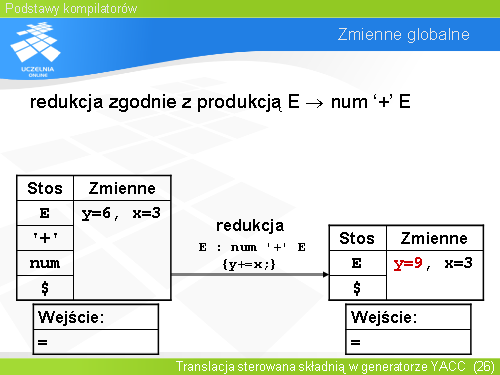 Zmienne globalne(21)