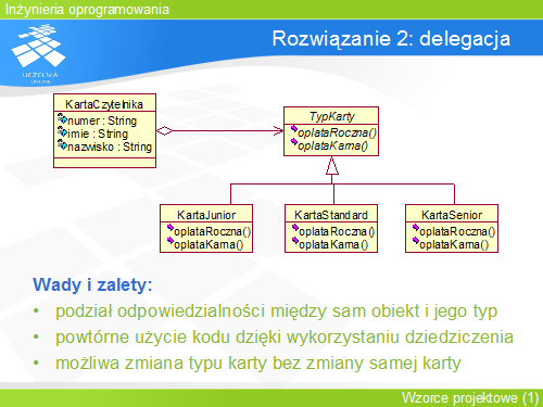 Rozwiązanie 2: delegacja